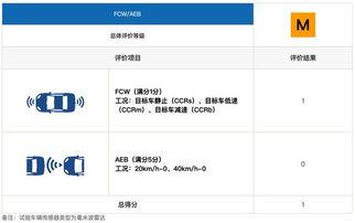 国产在线c,引领潮流的本土创新力量 第2张 国产在线c,引领潮流的本土创新力量 第2张