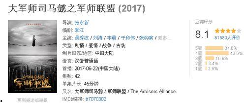 国产精品800部,匠心独运，光影流年  第2张